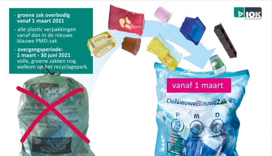 vaccinatie duim Poort Waar kan je de nieuwe Blauwe Zak verkrijgen? | Stad Hoogstraten
